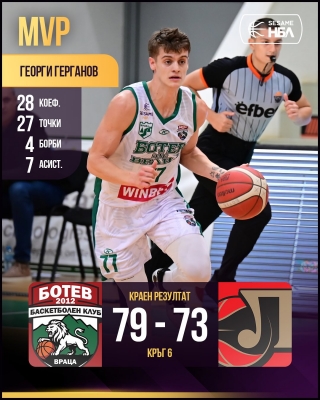Ботев Враца с втора победа в Националната баскетболна лига