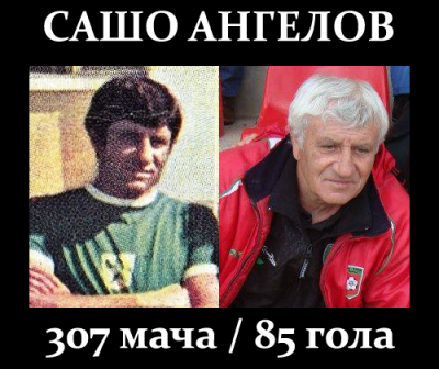 Поклон! Почина големият Сашо Ангелов