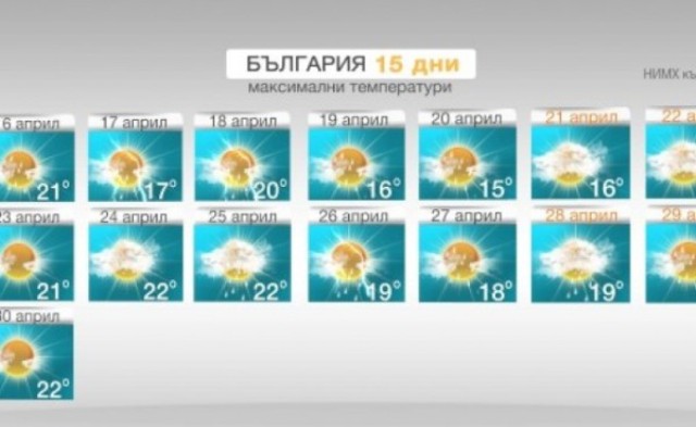 Вижте какво ще е времето до края на април?