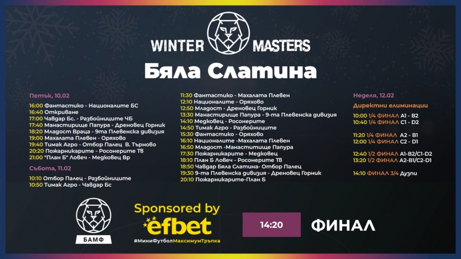 Пълната програма на турнира