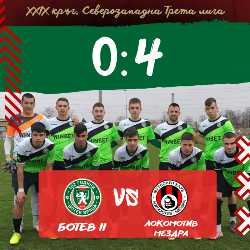 Локо (Мездра) отнесе дубъла на Ботев във Враца