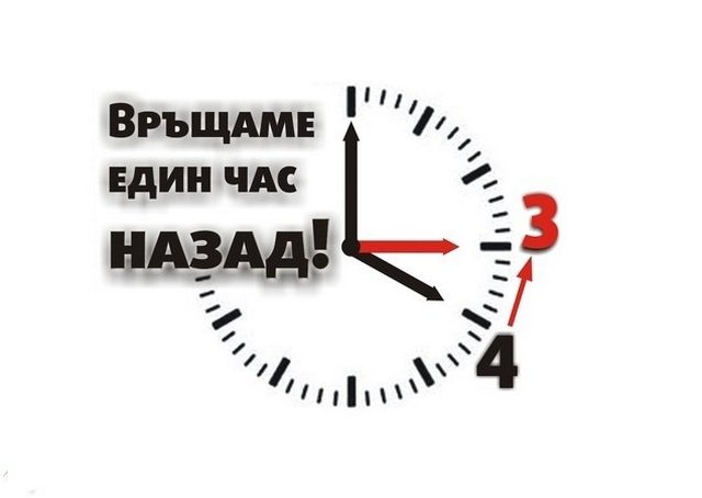 Сменяме часовника на 25 октомври
