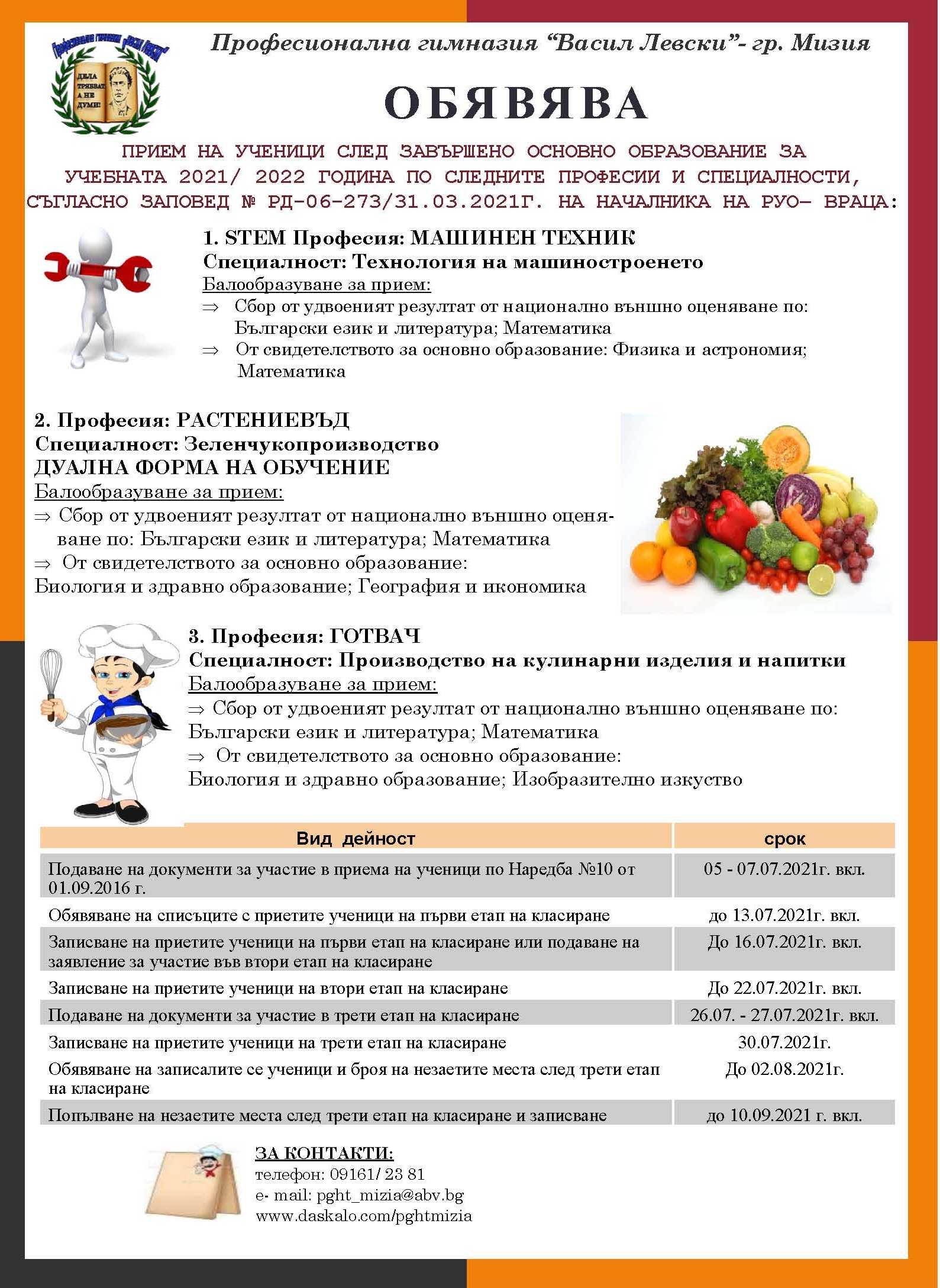 ПГ